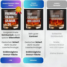 Gravur Erklärung Vergleich