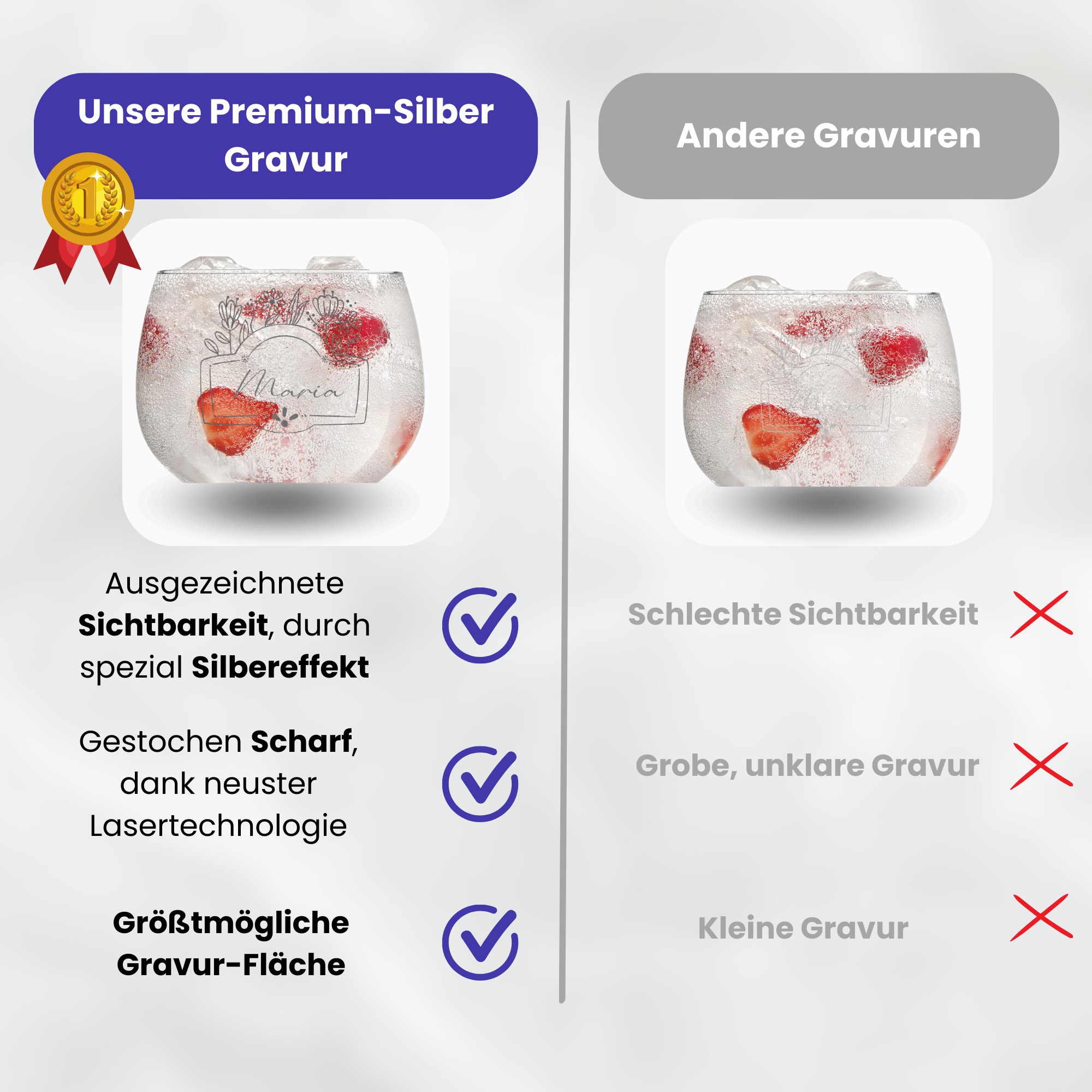 Übersicht über Gravurarten 